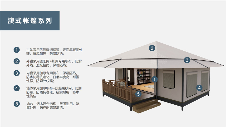 沿滩区户外野奢帐篷></p><p>此外，生物荧光照明系统还为户外露营增添了一份别样的乐趣。在夜晚，你可以躺在帐篷里，仰望星空，欣赏着周围闪烁的荧光，仿佛置身于一个神秘的童话世界。孩子们会对这神奇的光芒充满好奇，围绕着帐篷嬉戏玩耍，感受大自然赋予的独特魅力。这种独特的体验，将成为你与家人、朋友之间珍贵的回忆，让户外露营变得更加难忘。</p><p>对于追求高品质户外生活的人们来说，生物荧光照明系统的户外野奢帐篷无疑是一个绝佳的选择。它不仅提供了舒适的住宿环境，还为你带来了与自然亲密接触的独特机会。在这个快节奏的时代，让我们放慢脚步，走进大自然，感受生物荧光照明系统带来的奇妙夜晚，开启一场别样的户外野奢之旅。</p><p>随着技术的不断进步，相信生物荧光照明系统将会在未来的户外领域得到更广泛的应用。它将为更多的人带来独特的户外体验，让我们在享受自然的同时，也能领略到科技与自然相结合的无限魅力。让我们一起期待这个充满奇幻光芒的未来户外世界，迎接更多惊喜与美好的到来。</p>    </article>
    <span class=